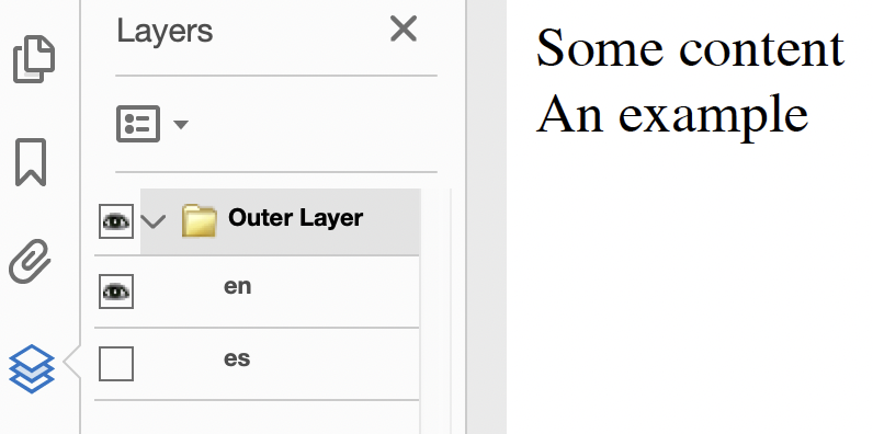 The generated PDF with default layers